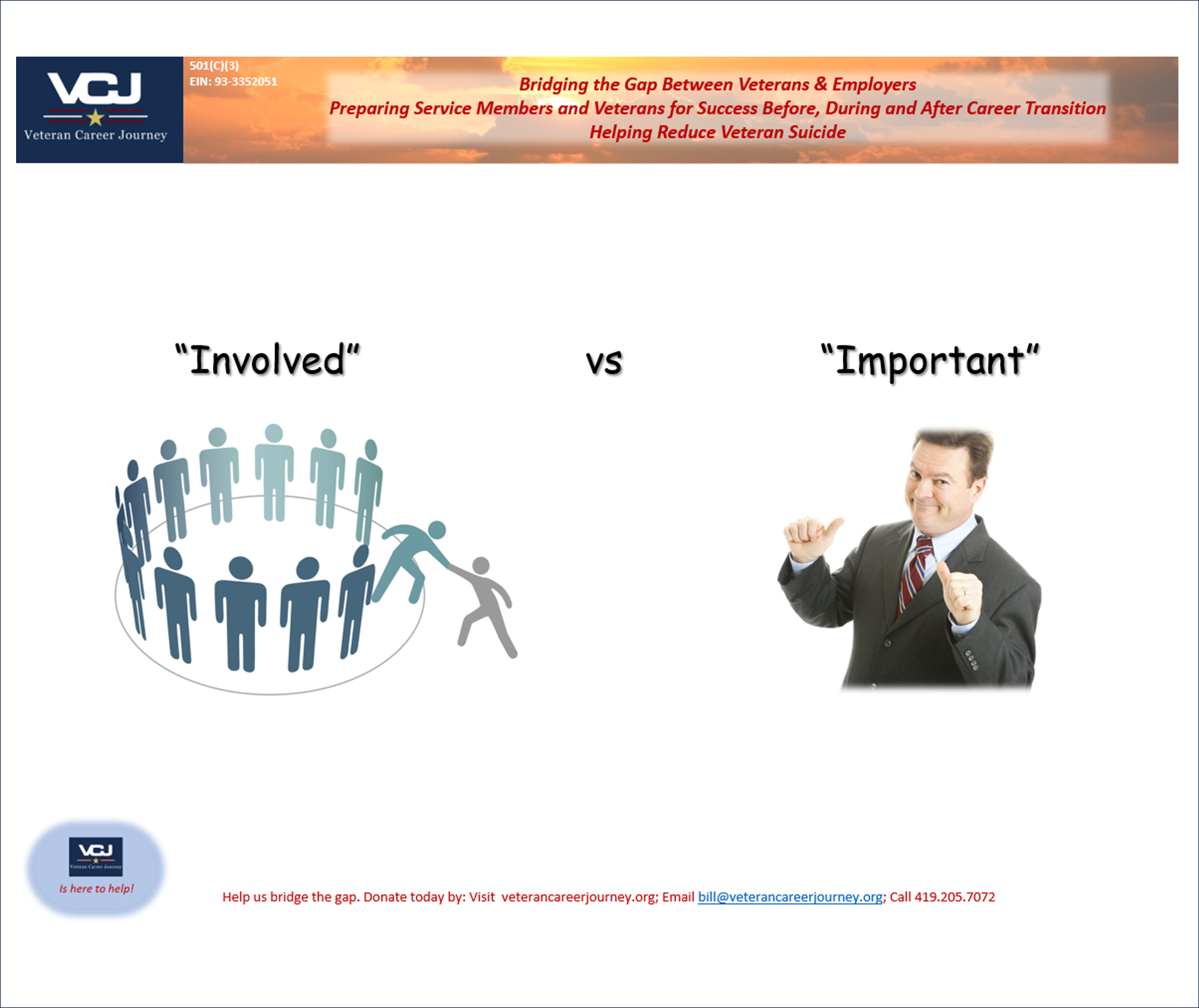 "Involved" versus "Important"