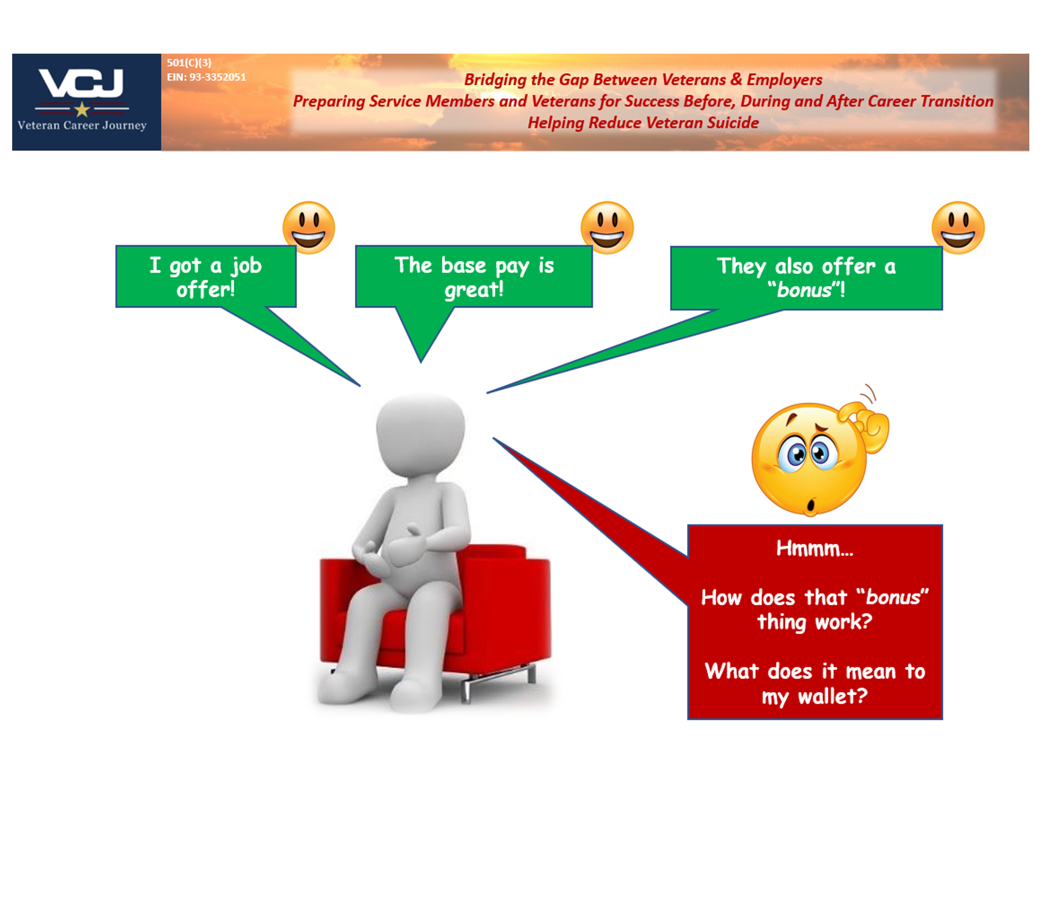 My Job Offer Has a Good Salary PLUS an Annual "Bonus"!  What Does THAT Mean?