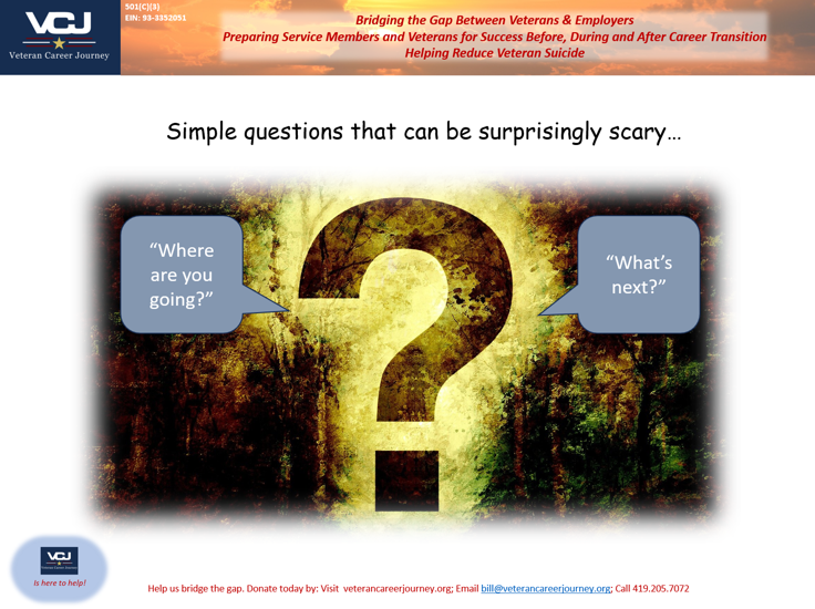 Simple Questions That Can Be Surprisingly Scary...